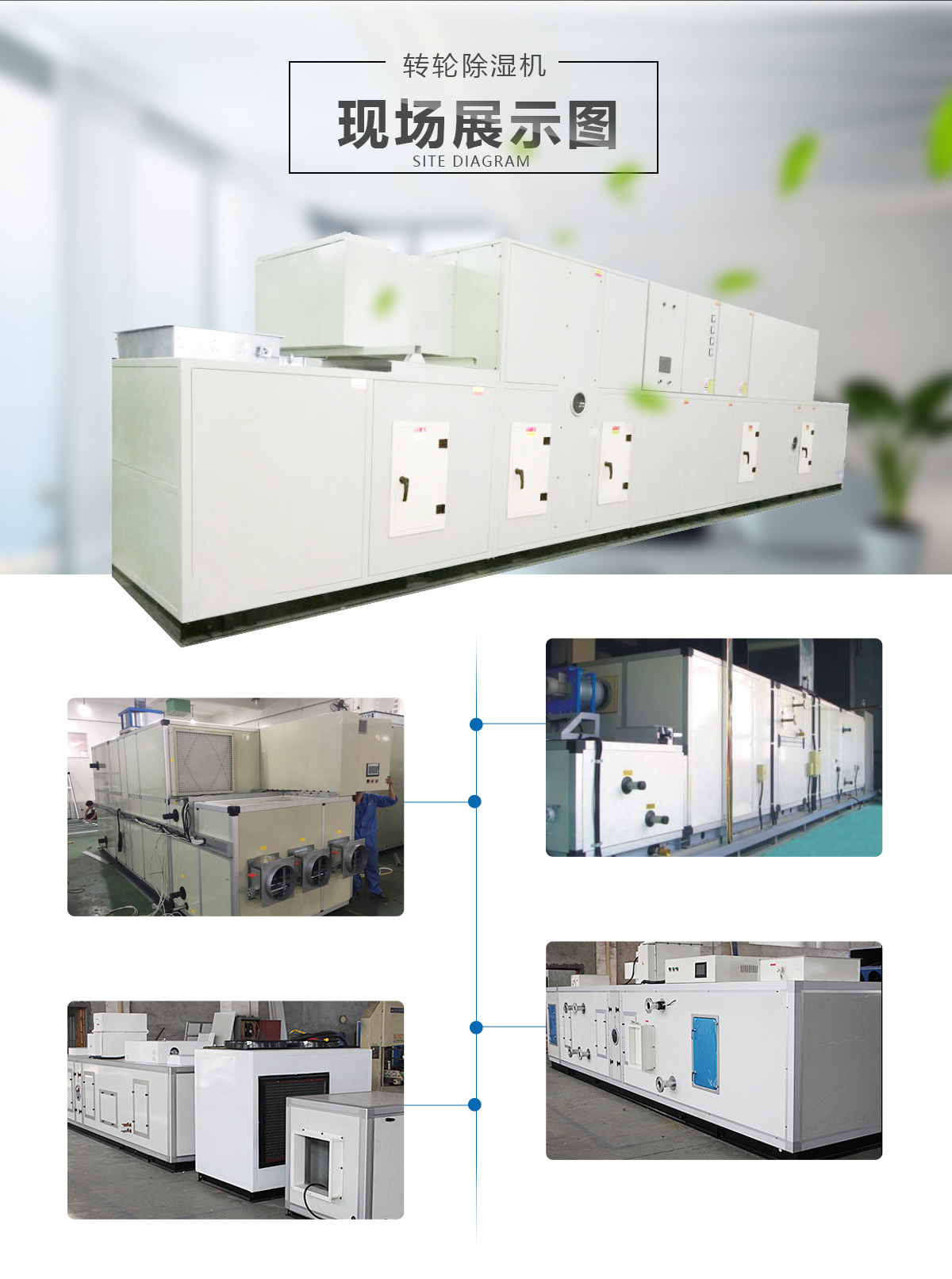 锂电池专用除湿机组(图10)