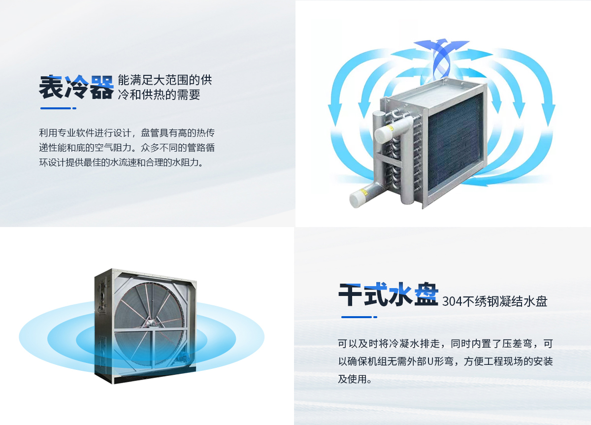单机转轮除湿机(图5)