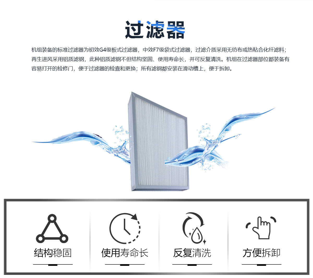 单机转轮除湿机(图6)
