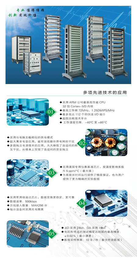 科研电池测试系统(图1) 科研电池测试系统(图1)