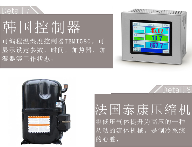 恒温恒湿试验箱 GRS-HW-80L(图1)