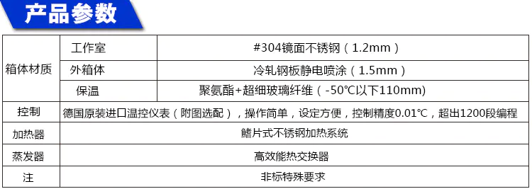 恒温恒湿试验箱 GRS-HW-80L(图6)