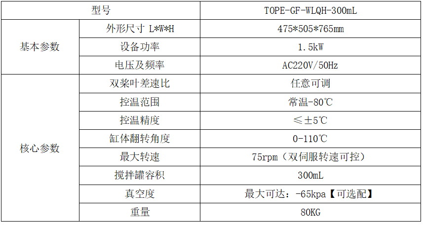 纤维网络强化设备 TOPE-GF-WLQH-300mL(图1) image.png