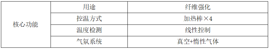 纤维网络强化设备 TOPE-GF-WLQH-300mL(图2) image.png