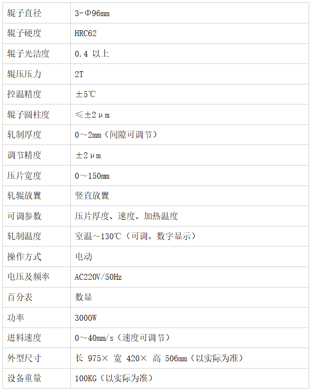 GRS-JS200W-3G 内加热电动卧式三辊对辊机(图1) image.png