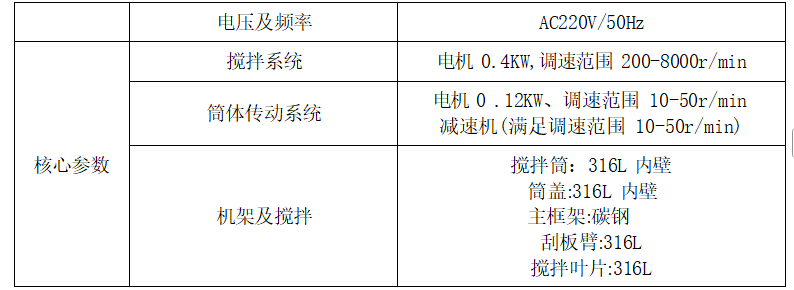 高速混料机(图2) image.png