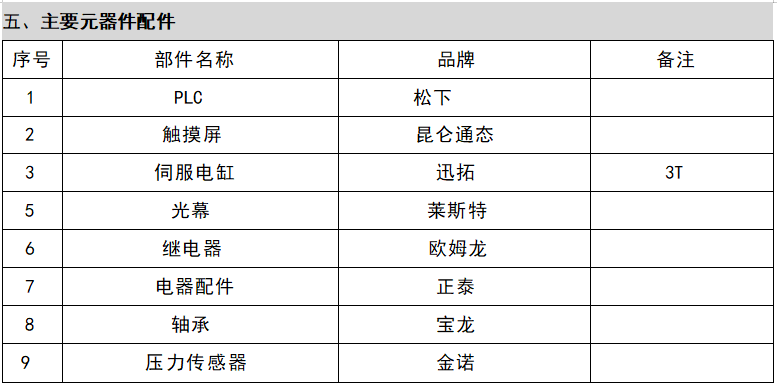 半自动模切机(伺服电缸) GRS-SF-MQ200(图1) image.png