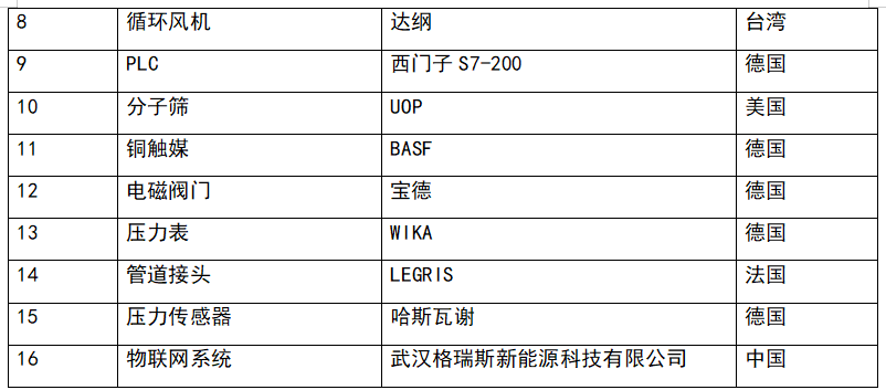 手套箱(定制) GRS-1800(图4) image.png