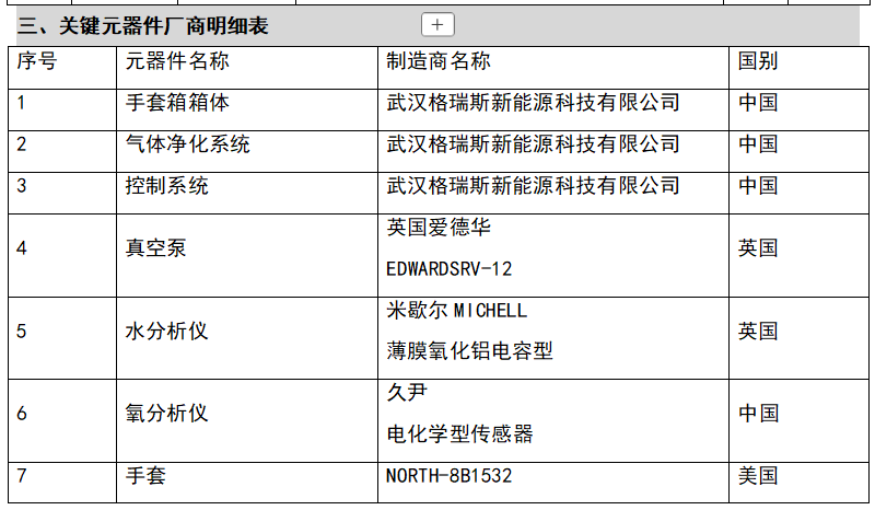 手套箱(定制) GRS-1800(图3) image.png